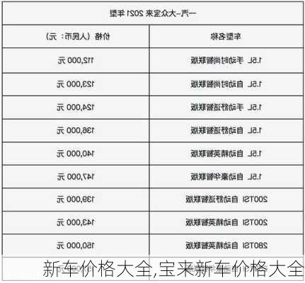 新车价格大全,宝来新车价格大全