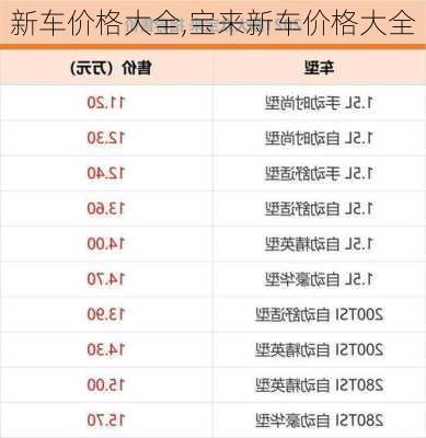 新车价格大全,宝来新车价格大全