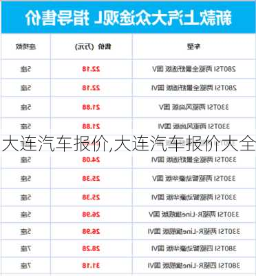 大连汽车报价,大连汽车报价大全