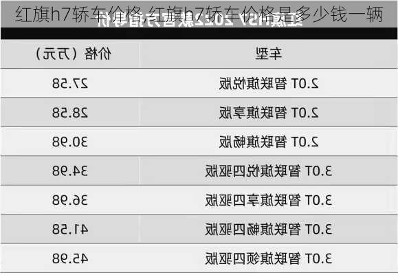 红旗h7轿车价格,红旗h7轿车价格是多少钱一辆