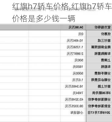 红旗h7轿车价格,红旗h7轿车价格是多少钱一辆