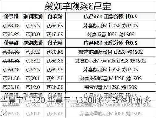 华晨宝马320,华晨宝马320li多少钱落地价多少