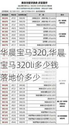 华晨宝马320,华晨宝马320li多少钱落地价多少