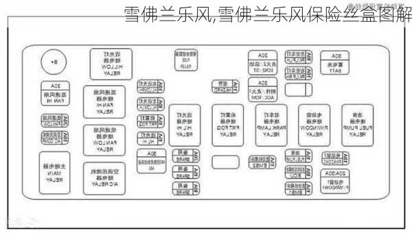 雪佛兰乐风,雪佛兰乐风保险丝盒图解