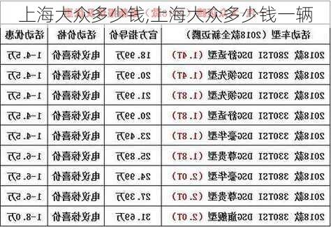 上海大众多少钱,上海大众多少钱一辆