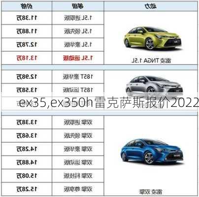 ex35,ex350h雷克萨斯报价2022