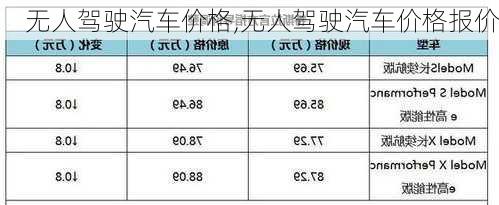 无人驾驶汽车价格,无人驾驶汽车价格报价