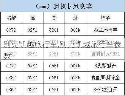 别克凯越旅行车,别克凯越旅行车参数