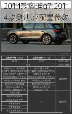 2014款奥迪q7,2014款奥迪q7配置参数