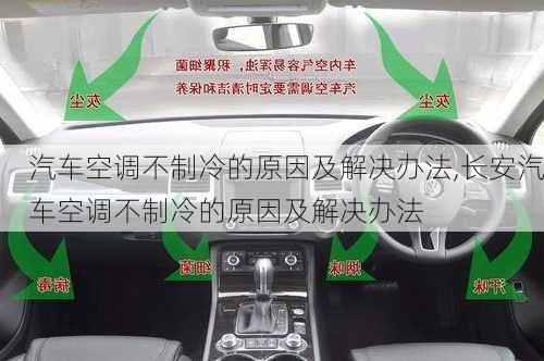 汽车空调不制冷的原因及解决办法,长安汽车空调不制冷的原因及解决办法