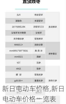新日电动车价格,新日电动车价格一览表