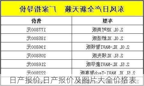 日产报价,日产报价及图片大全价格表