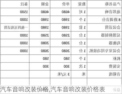 汽车音响改装价格,汽车音响改装价格表