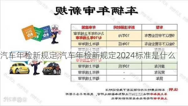 汽车年检新规定,汽车年检新规定2024标准是什么