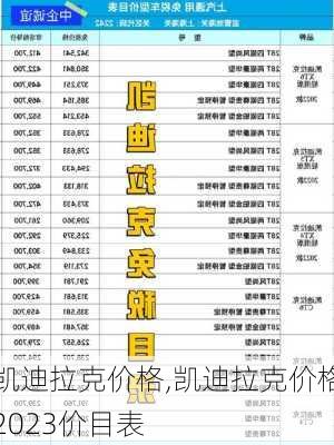 凯迪拉克价格,凯迪拉克价格2023价目表