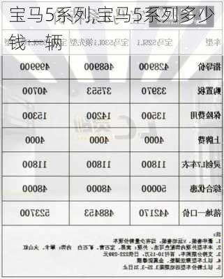 宝马5系列,宝马5系列多少钱一辆