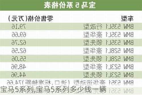 宝马5系列,宝马5系列多少钱一辆