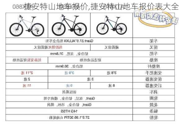 捷安特山地车报价,捷安特山地车报价表大全