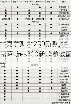 雷克萨斯es200新款,雷克萨斯es200新款参数配置