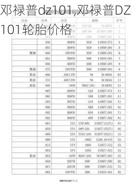 邓禄普dz101,邓禄普DZ101轮胎价格