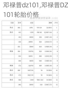 邓禄普dz101,邓禄普DZ101轮胎价格