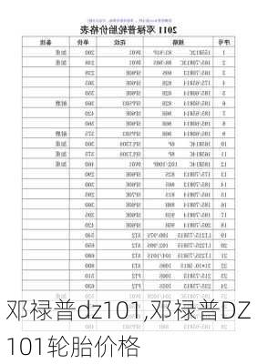 邓禄普dz101,邓禄普DZ101轮胎价格