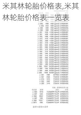 米其林轮胎价格表,米其林轮胎价格表一览表