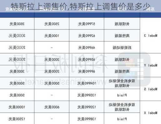 特斯拉上调售价,特斯拉上调售价是多少