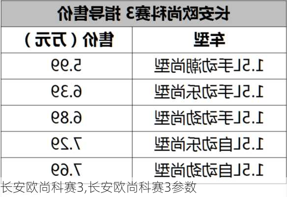 长安欧尚科赛3,长安欧尚科赛3参数