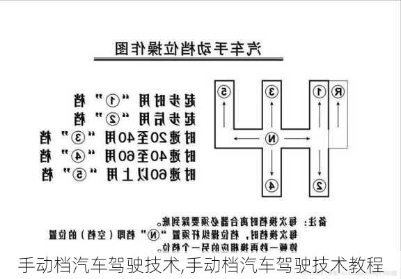 手动档汽车驾驶技术,手动档汽车驾驶技术教程