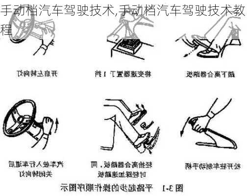 手动档汽车驾驶技术,手动档汽车驾驶技术教程