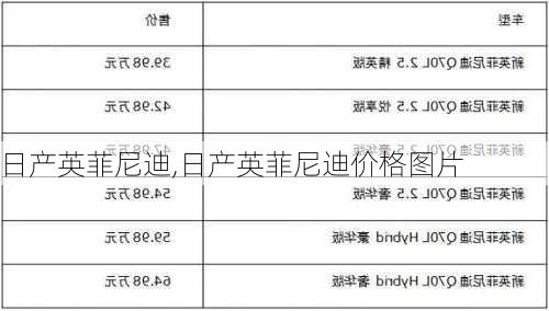 日产英菲尼迪,日产英菲尼迪价格图片