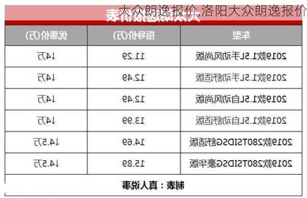 大众朗逸报价,洛阳大众朗逸报价