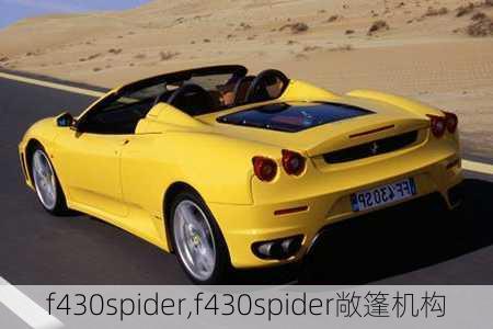 f430spider,f430spider敞篷机构