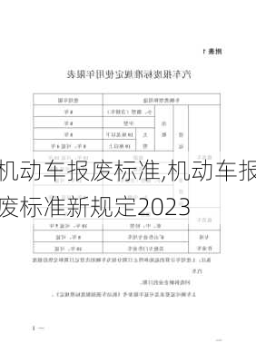 机动车报废标准,机动车报废标准新规定2023