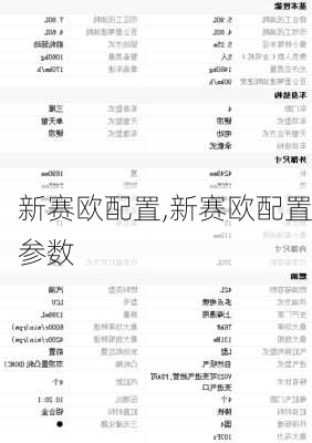 新赛欧配置,新赛欧配置参数