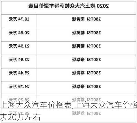 上海大众汽车价格表,上海大众汽车价格表20万左右