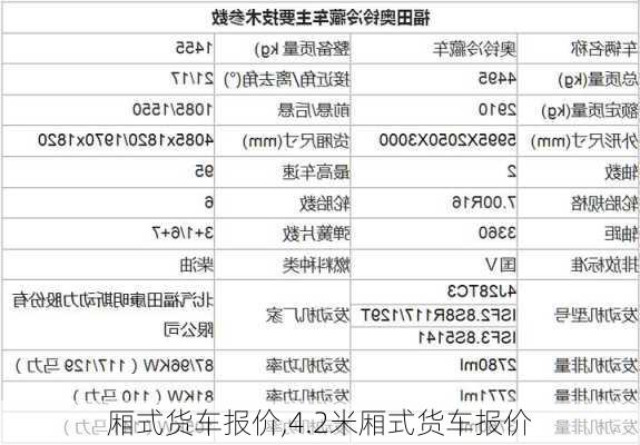 厢式货车报价,4.2米厢式货车报价