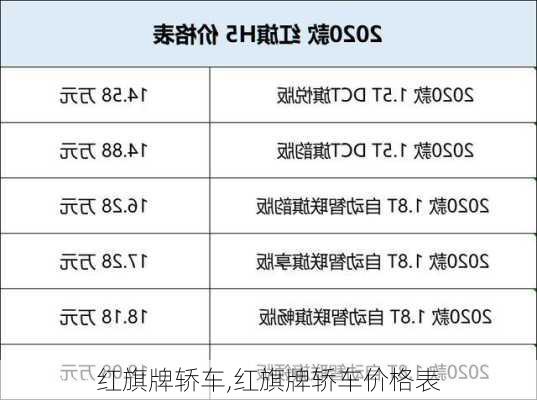 红旗牌轿车,红旗牌轿车价格表