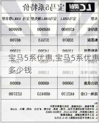 宝马5系优惠,宝马5系优惠多少钱