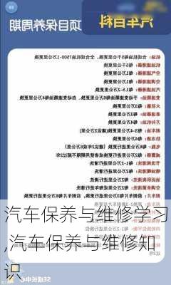 汽车保养与维修学习,汽车保养与维修知识