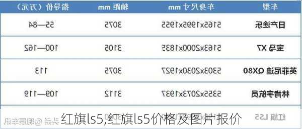 红旗ls5,红旗ls5价格及图片报价