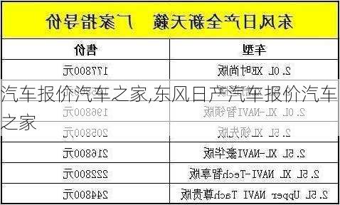 汽车报价汽车之家,东风日产汽车报价汽车之家