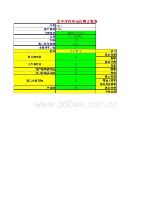 太平洋汽车保险计算,太平洋汽车保险计算器