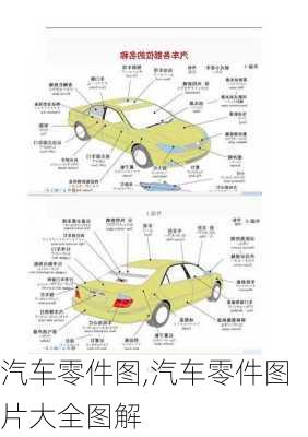 汽车零件图,汽车零件图片大全图解