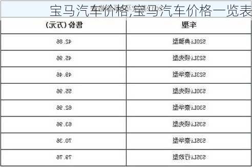 宝马汽车价格,宝马汽车价格一览表