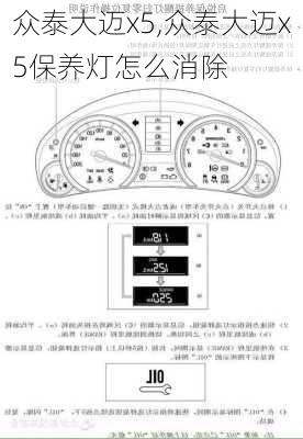 众泰大迈x5,众泰大迈x5保养灯怎么消除