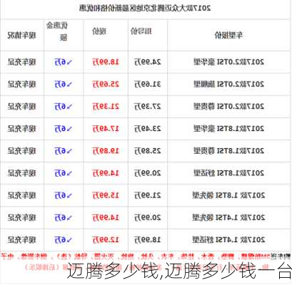 迈腾多少钱,迈腾多少钱一台