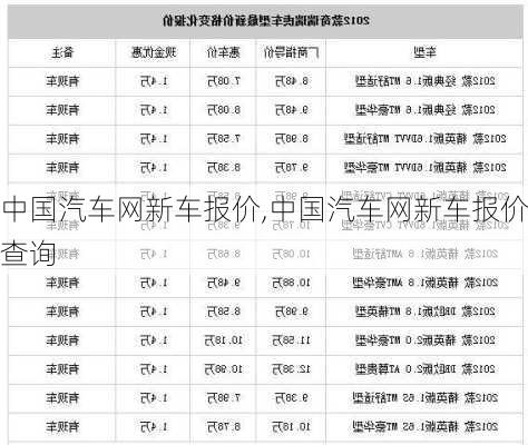 中国汽车网新车报价,中国汽车网新车报价查询