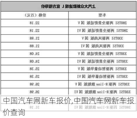 中国汽车网新车报价,中国汽车网新车报价查询